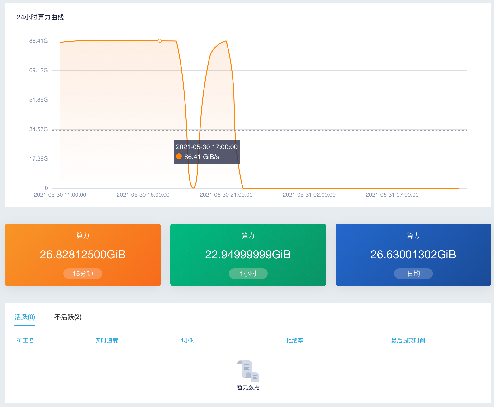 17aefd2682761e58f5d02f55d0c181fe 17aefd2682761e58f5d02f55d0c181fe