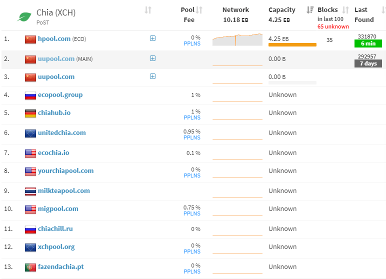 ff30acc77baa40f1904c59fe7b9845a0 ff30acc77baa40f1904c59fe7b9845a0